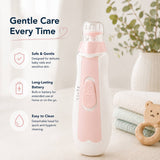 Nails Cutter By Enelly